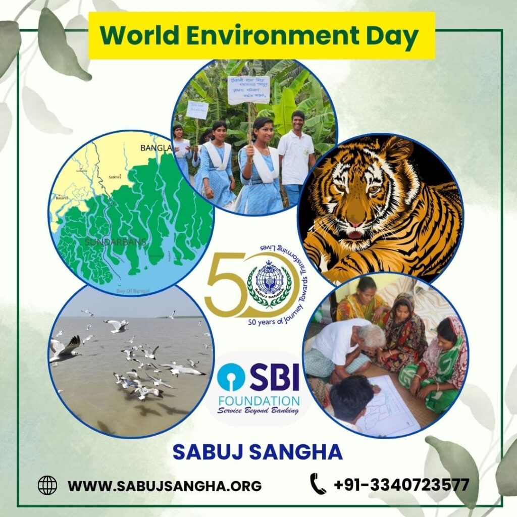 World Enivronment Day 2025